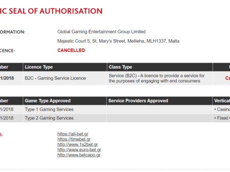 Global Gaming loses their MGA license